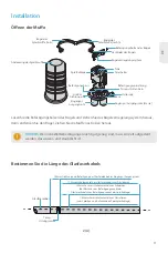 Предварительный просмотр 12 страницы FS FS-S038-2IO-24F Quick Start Manual