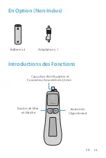 Preview for 17 page of FS FVFL-301 Quick Start Manual