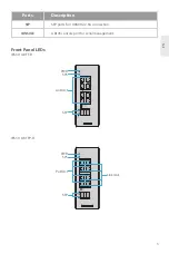 Preview for 4 page of FS IES3110 Series Quick Start Manual