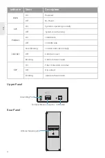 Preview for 5 page of FS IES3110 Series Quick Start Manual