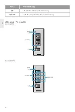 Preview for 13 page of FS IES3110 Series Quick Start Manual