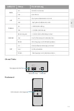 Preview for 14 page of FS IES3110 Series Quick Start Manual