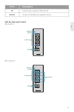 Preview for 22 page of FS IES3110 Series Quick Start Manual