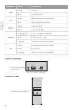 Preview for 23 page of FS IES3110 Series Quick Start Manual