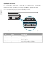 Preview for 7 page of FS IES5100-24TF Quick Start Manual