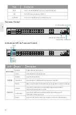 Preview for 23 page of FS IES5100-24TF Quick Start Manual