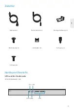 Preview for 16 page of FS IP PBX Series Quick Start Manual