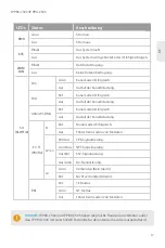 Preview for 18 page of FS IP PBX Series Quick Start Manual