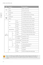 Preview for 31 page of FS IP PBX Series Quick Start Manual