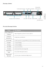 Preview for 32 page of FS IP PBX Series Quick Start Manual