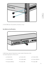 Preview for 34 page of FS IP PBX Series Quick Start Manual