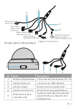 Предварительный просмотр 32 страницы FS IPC201-2M-D Quick Start Manual