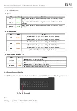 Preview for 4 page of FS IPOEX4 User Manual