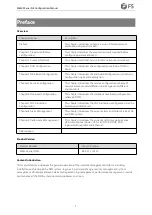 Preview for 8 page of FS M6500 Series Configuration Manual