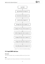 Preview for 14 page of FS M6500 Series Configuration Manual