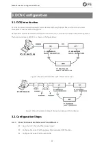 Preview for 33 page of FS M6500 Series Configuration Manual