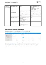 Preview for 47 page of FS M6500 Series Configuration Manual