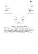 Preview for 120 page of FS M6500 Series Configuration Manual