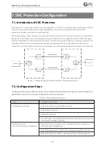 Preview for 122 page of FS M6500 Series Configuration Manual