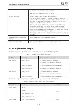 Preview for 123 page of FS M6500 Series Configuration Manual