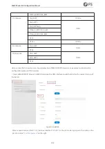 Preview for 124 page of FS M6500 Series Configuration Manual