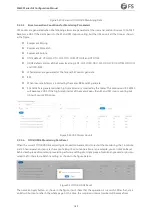 Preview for 160 page of FS M6500 Series Configuration Manual