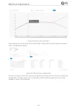 Preview for 174 page of FS M6500 Series Configuration Manual