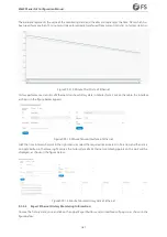 Preview for 182 page of FS M6500 Series Configuration Manual