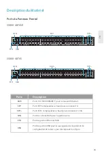 Preview for 27 page of FS MANAGED L2 Quick Start Manual