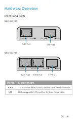 Предварительный просмотр 5 страницы FS MFMC-12DP Quick Start Manual