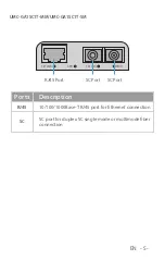 Предварительный просмотр 6 страницы FS MFMC-12DP Quick Start Manual