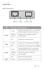 Предварительный просмотр 7 страницы FS MFMC-12DP Quick Start Manual