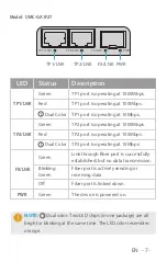 Предварительный просмотр 8 страницы FS MFMC-12DP Quick Start Manual