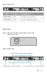 Предварительный просмотр 10 страницы FS MFMC-12DP Quick Start Manual