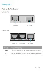 Предварительный просмотр 27 страницы FS MFMC-12DP Quick Start Manual