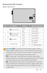 Предварительный просмотр 33 страницы FS MFMC-12DP Quick Start Manual