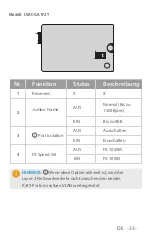 Предварительный просмотр 34 страницы FS MFMC-12DP Quick Start Manual