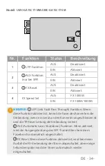 Предварительный просмотр 35 страницы FS MFMC-12DP Quick Start Manual