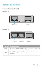 Предварительный просмотр 49 страницы FS MFMC-12DP Quick Start Manual