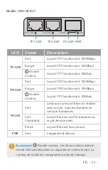 Предварительный просмотр 52 страницы FS MFMC-12DP Quick Start Manual