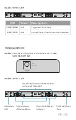 Предварительный просмотр 54 страницы FS MFMC-12DP Quick Start Manual