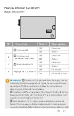 Предварительный просмотр 55 страницы FS MFMC-12DP Quick Start Manual