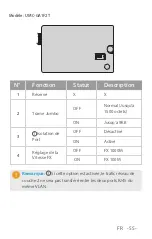 Предварительный просмотр 56 страницы FS MFMC-12DP Quick Start Manual