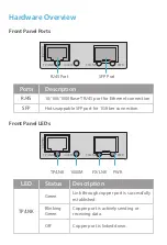 Preview for 3 page of FS MMC-GASFP-V Quick Start Manual