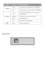 Preview for 4 page of FS MMC-GASFP-V Quick Start Manual