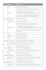 Preview for 8 page of FS N5860 Series Quick Start Manual