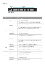 Preview for 9 page of FS N5860 Series Quick Start Manual