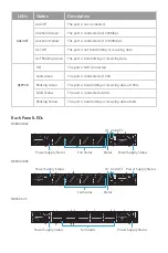 Preview for 10 page of FS N5860 Series Quick Start Manual