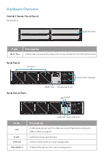 Preview for 3 page of FS NC8200 Series Quick Start Manual