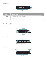 Preview for 6 page of FS NC8200 Series Quick Start Manual